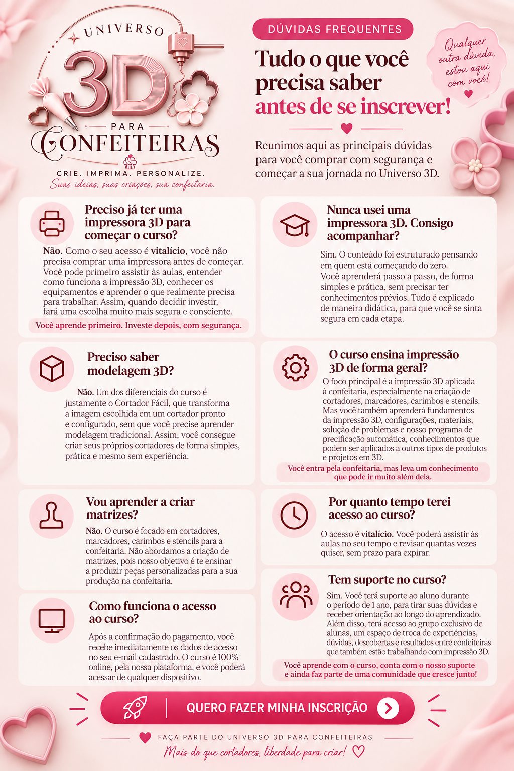 Universo 3D para Confeiteiras