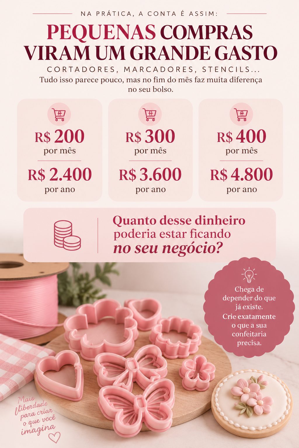 Universo 3D para Confeiteiras
